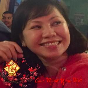 Meet your Posher, Trangtrang